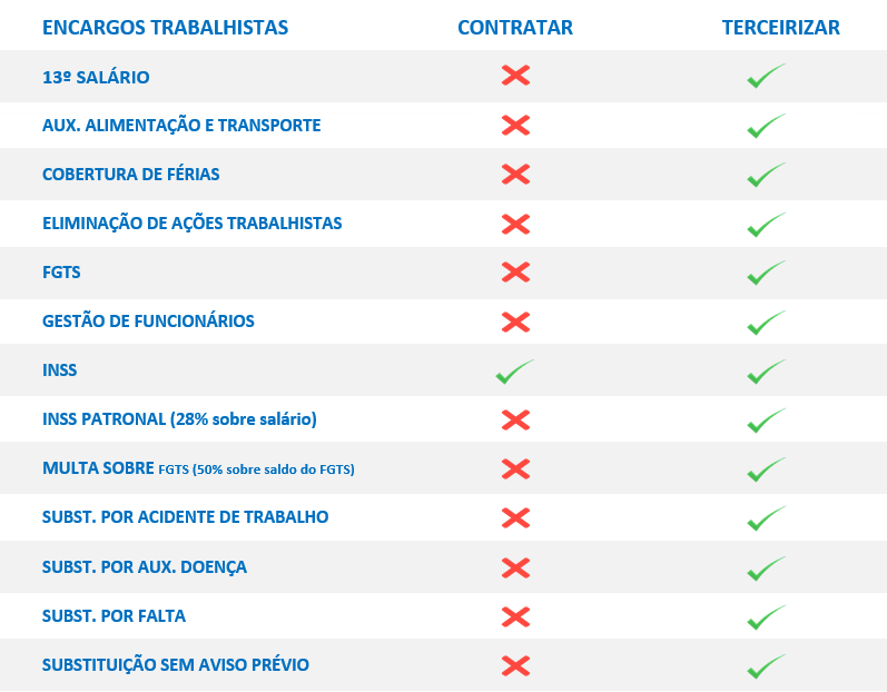 tabela-site